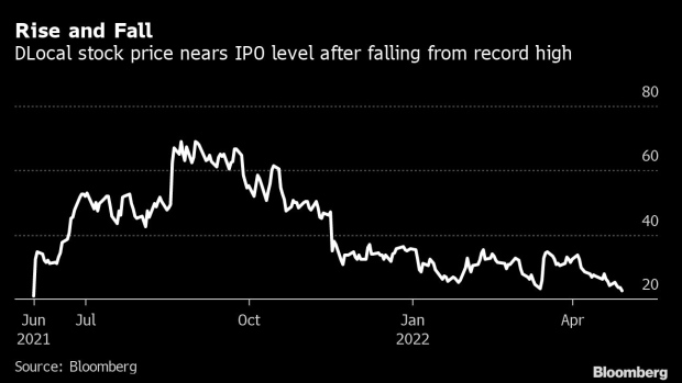Uruguay&rsquo;s DLocal Seeks Deals as Cash Pile Grows, Valuations Drop